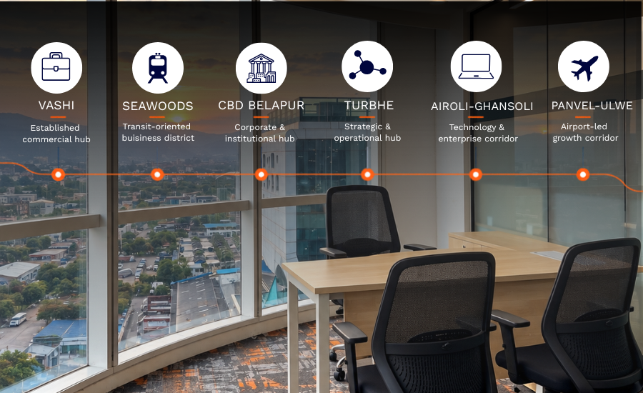 Managed office interior overlooking Navi Mumbai, highlighting six business hubs: Vashi, Seawoods, CBD Belapur, Turbhe, Airoli-Ghansoli, and Panvel-Ulwe.